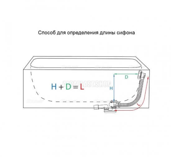 A564KM1 Сифон д/ван налив/слив/перелив металл хром ALCAPLAST