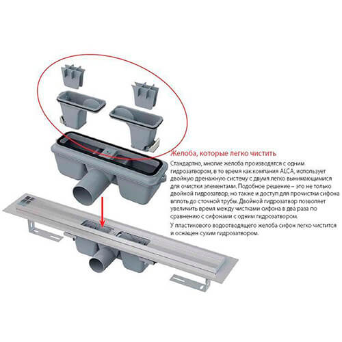 Комплект комбинированных гидрозатворов д/APZ1/APZ4/APZ5/APZ6/APZ7/APZ11 AlcaPlast P095