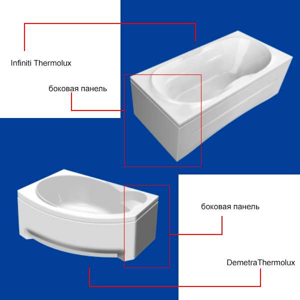 Боковой экран Thermolux Demetra Infiniti 90 L белый
