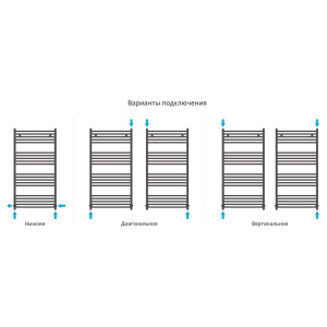 Полотенцесушитель водяной Сунержа Модус 60x120 черный матовый Полотенцесушитель водяной Сунержа Модус 60x120 черный матовый