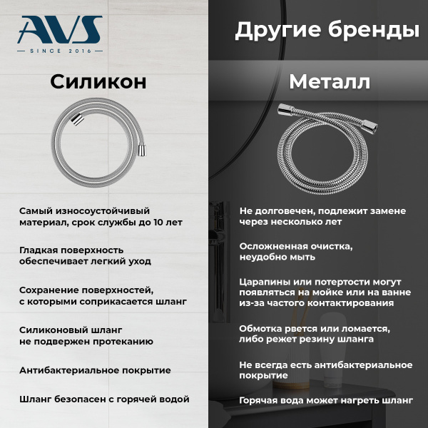 Душевая стойка AVS Slimmer хром