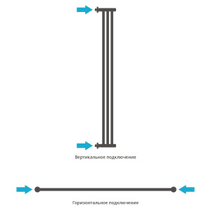 Полотенцесушитель водяной Сунержа Хорда 10x120 черный муар Полотенцесушитель водяной Сунержа Хорда 10x120 черный муар