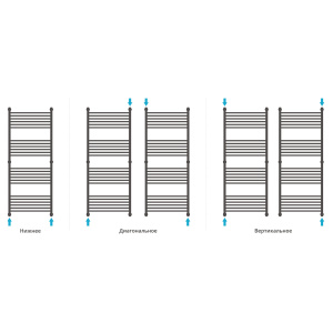 Полотенцесушитель водяной Сунержа Богема+ 60x150 черный матовый Полотенцесушитель водяной Сунержа Богема+ 60x150 черный матовый