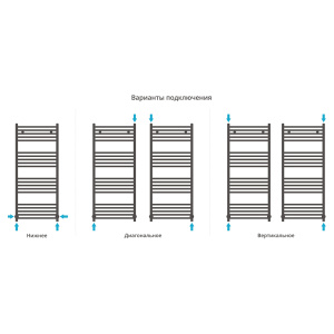 Полотенцесушитель водяной Сунержа Модус 50x120 черный матовый Полотенцесушитель водяной Сунержа Модус 50x120 черный матовый