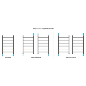 Полотенцесушитель водяной Сунержа Галант 50x80 черный матовый Полотенцесушитель водяной Сунержа Галант 50x80 черный матовый