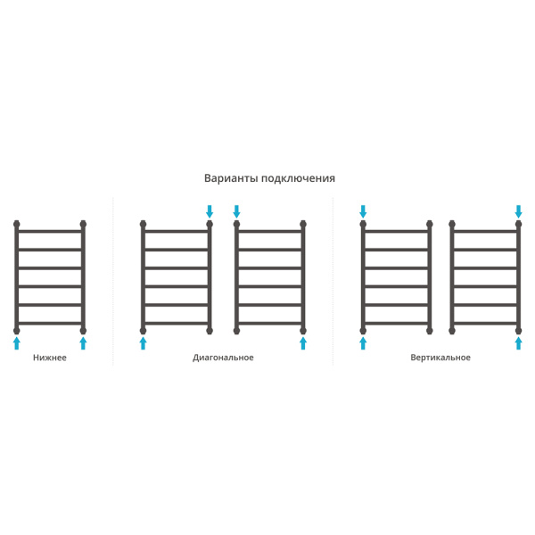 Полотенцесушитель водяной Сунержа Галант 50x80 черный матовый