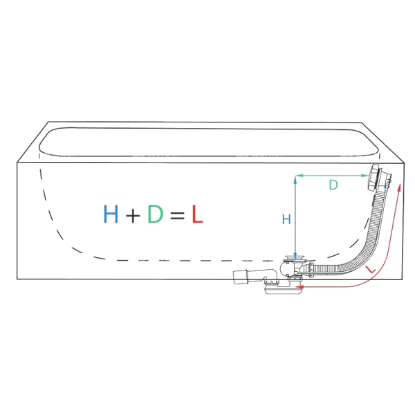 Слив-перелив-налив Alcaplast A564ANTIC