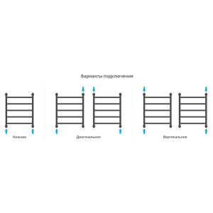Полотенцесушитель водяной Сунержа Галант+ 50x60 черный матовый Полотенцесушитель водяной Сунержа Галант+ 50x60 черный матовый