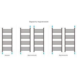 Полотенцесушитель водяной Сунержа Богема+ 50x120 черный матовый Полотенцесушитель водяной Сунержа Богема+ 50x120 черный матовый