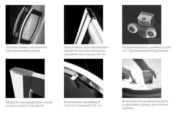 Душевой уголок Radaway Premium Plus 30483-01-06N 120х90 профиль хром, рифленое стекло