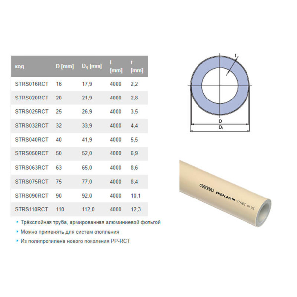 Труба PN 20 STABI армированная D63 Ekoplastik STRS063RCT